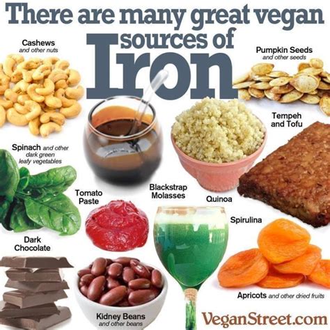 Vegan Sources of Iron – Fitness Tips for Life