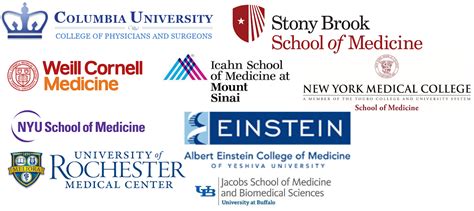 Best Medical Schools in New York – Top Schools in the USA