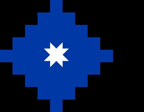 Flag of the Mapuches - Alchetron, The Free Social Encyclopedia