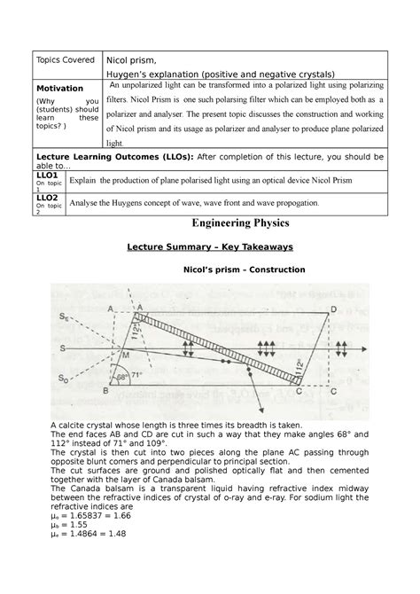 Nicol prism - Topics Covered Nicol prism, Huygen’s explanation ...