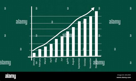 Graph showing yearly business growth. Graph chart showing business ...