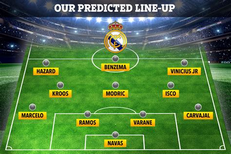 How Real Madrid and Spurs will line-up during their pre-season clash ...