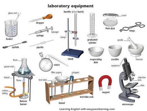 Chemistry Lab Equipment at 5000.00 INR in Chennai, Tamil Nadu ...