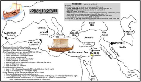 Nineveh Jonah Map