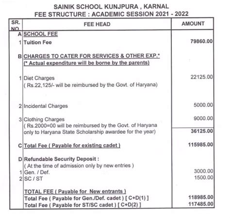 Sainik School Kunjpura Admission Form 2023 24 - Printable Forms Free Online