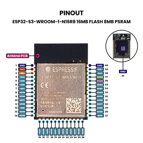 ESP32-S3-WROOM bare chip question - Page 1