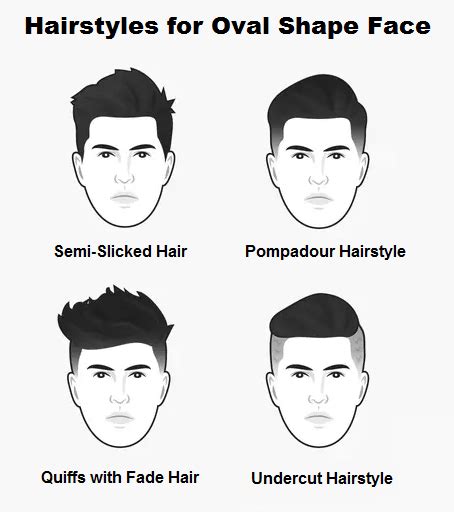 Oval Face Shape Men Hairstyle