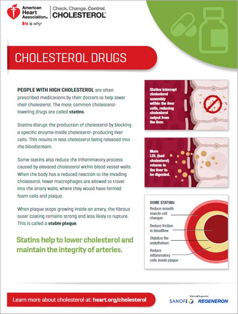 Buy High Cholesterol Medication Online - medozino