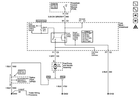 Wiring Diagram 2000 Chevy 3500