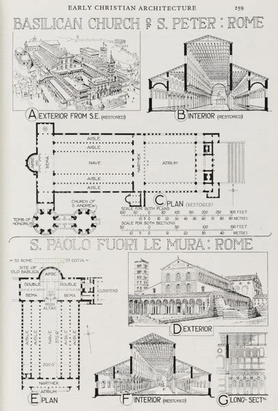 Basilican Church of St Peter and the church of St Paolo fuori le Mura ...