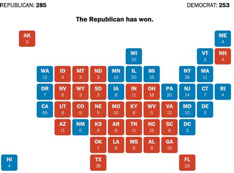 The Fix’s 2016 Create Your Own Electoral College Map simulator - The ...