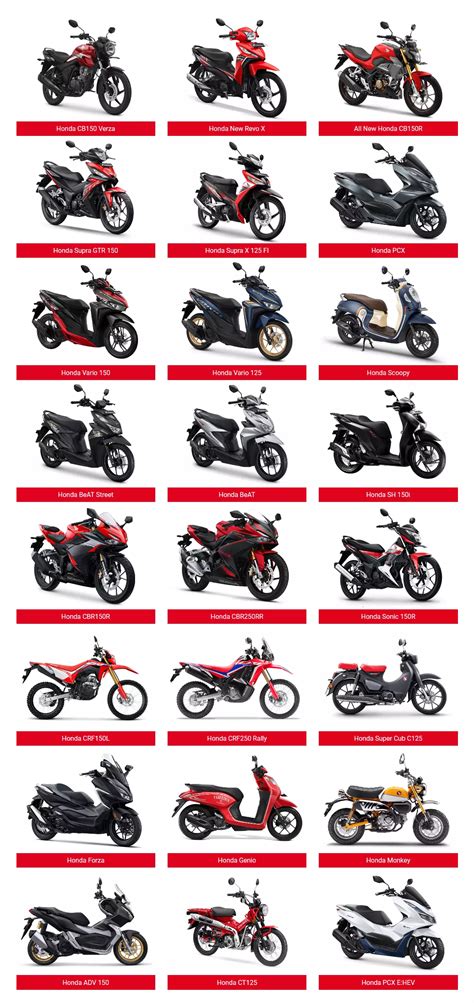 Daftar Harga Motor Honda Mataram Terbaru Juli 2024