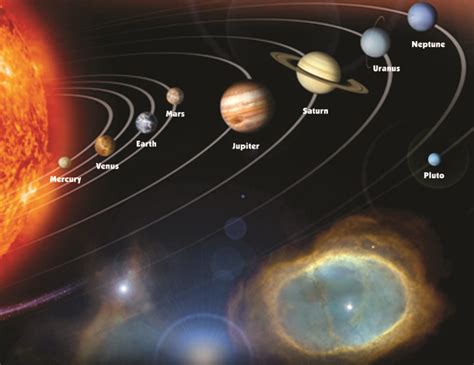 Printable Solar System Diagram - Pics about space