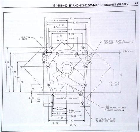 Does anyone have a CAD file etc for BBM timing cover pattern - Moparts ...