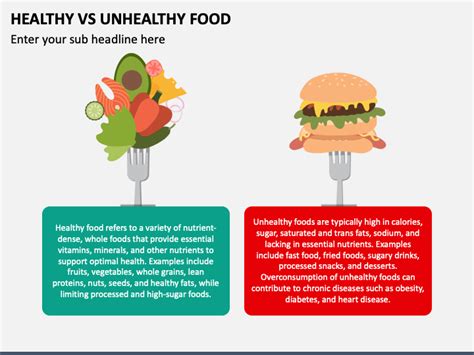 Healthy Vs Unhealthy Food PowerPoint and Google Slides Template - PPT ...