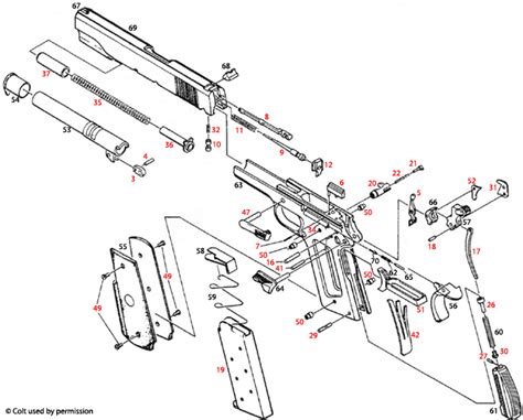 Colt 1911 Commander, L/W Commander, Combat Comm. | Schematics / Gun ...