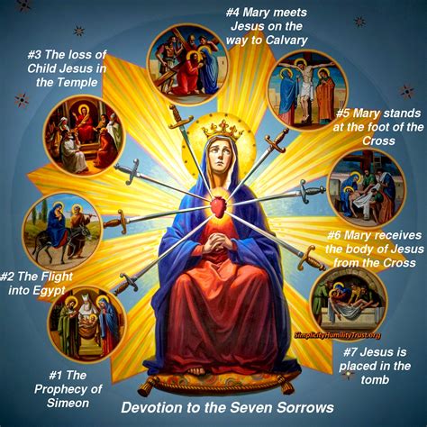 Our Lady of Sorrows - Rosary of the Seven Sorrows