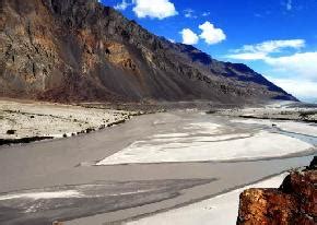 Shyok River Nubra Valley - Places to Visit in Nubra Valley