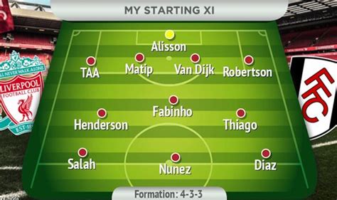 How Liverpool could line up for Premier League opener vs Fulham ...