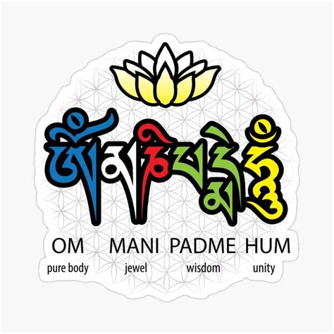 Om Mani Padme Hum Meaning: The Sacred Lotus Jewel and Perfection - The ...