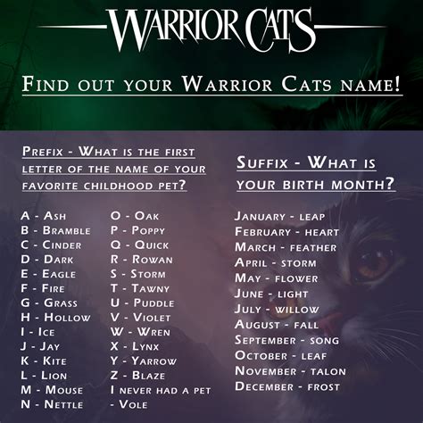 Find out your Warrior Cats name! | Warrior Cats Forums