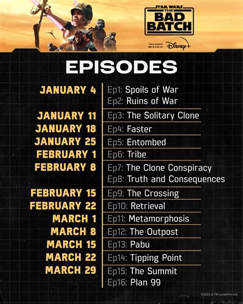 The Bad Batch Season 2 Episode Titles Officially Released | The Cantina