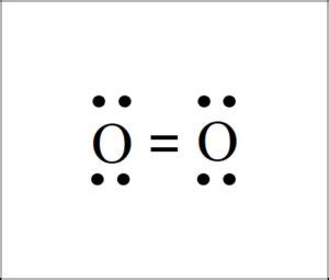 O2 Lewis Structure – Easy Hard Science