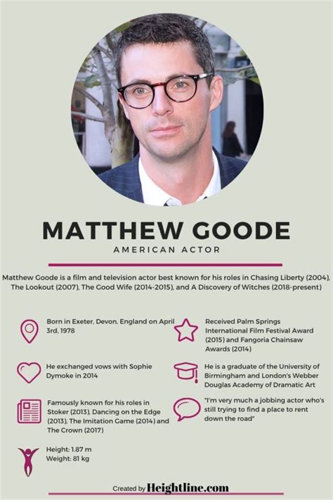 Is Matthew Goode Married? Here's What We Know About His Family Life