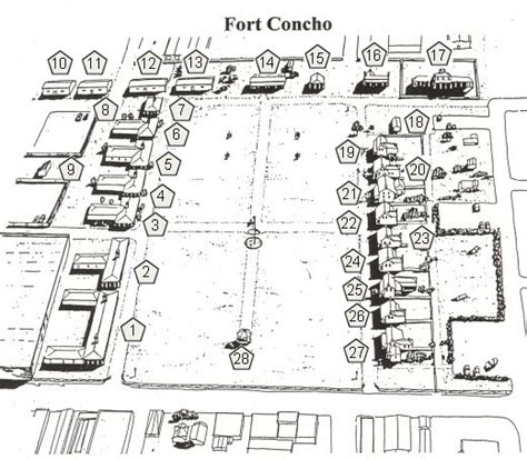 Fort Concho Historical Trail