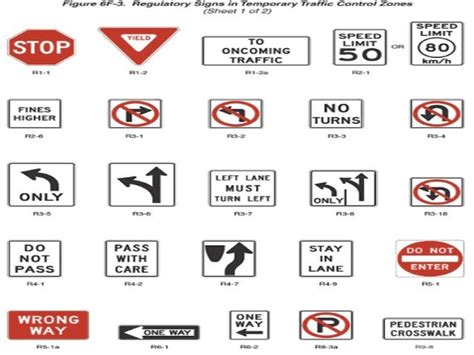 Traffic control devices