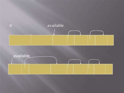 Dynamic storage allocation techniques