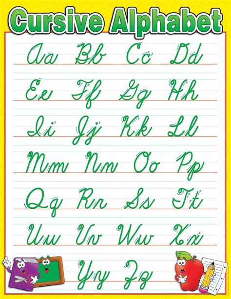 Cursive Alphabet Printable Chart | AlphabetWorksheetsFree.com