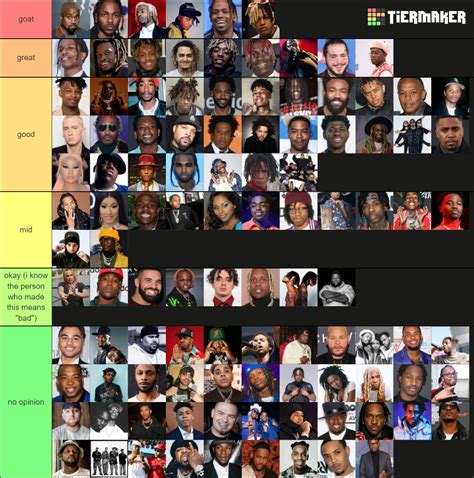 rapper tierlist Tier List (Community Rankings) - TierMaker