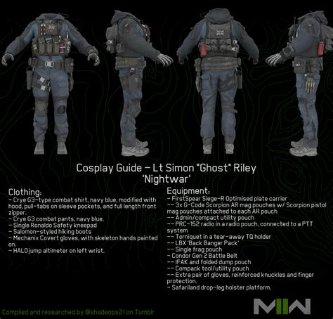 Jesse's Ops Room - MWII Cosplay Guides - Simon “Ghost” Riley - MWII ...