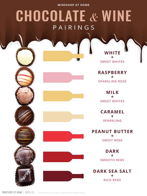 Chocolate and wine are a match made in heaven. Ask me for pairing ...