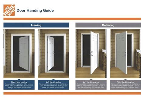 How to Install an Exterior Door and Paint It With an Exterior Door Paint