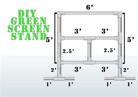 How To Create A DIY Green Screen Setup On The Cheap | Greenscreen ...