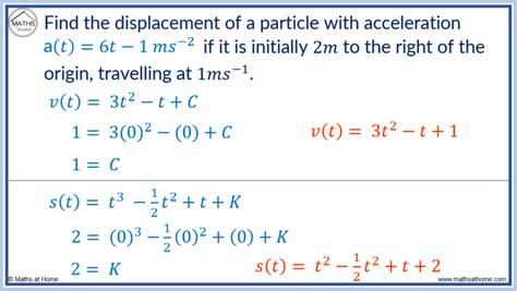 How to Find Displacement, Velocity and Acceleration – mathsathome.com