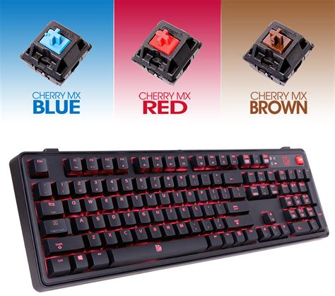 Cherry Mx Keyboard – Cherry 101