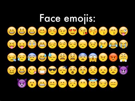 🔥 [50+] Emoji Faces Wallpapers | WallpaperSafari