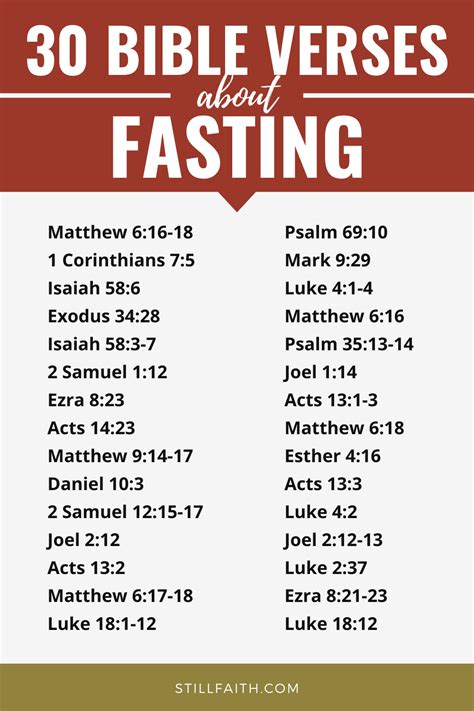 99 Bible Verses about Fasting (KJV) | StillFaith.com