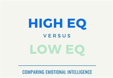 Emotional Intelligence Archives - HPISolutions