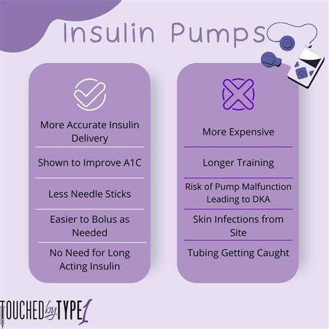 Injections vs Insulin Pumps — Touched By Type 1