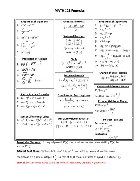 Calculus Equations Sheet