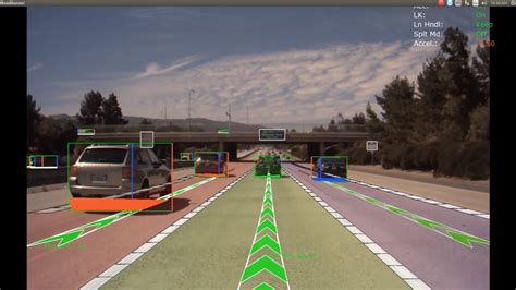 DRIVE Labs: How We’re Building Path Perception for Autonomous Vehicles ...