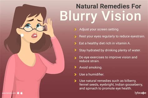 How to Cure Blurry Vision Naturally - By Dr. Lalit Narayan Gupta | Lybrate