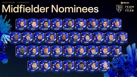 FIFA 23 TOTY squad, release date, and nominees