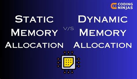 Difference between Static and Dynamic Memory Allocation in C - Coding ...