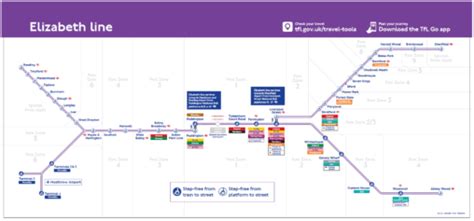 Elizabeth Line opening May 24. What this means for Stratford journey ...