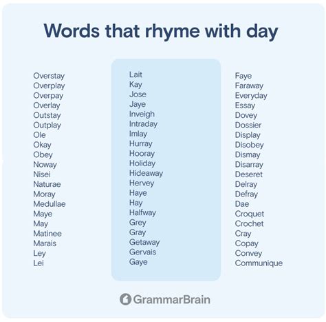 Words That Rhyme With Day (300+ Rhymes to Use) | GrammarBrain